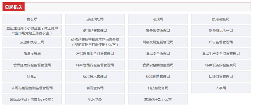 國家市場(chǎng)監(jiān)督管理總局職能配置、內(nèi)設(shè)機(jī)構(gòu)和人員編制規(guī)定