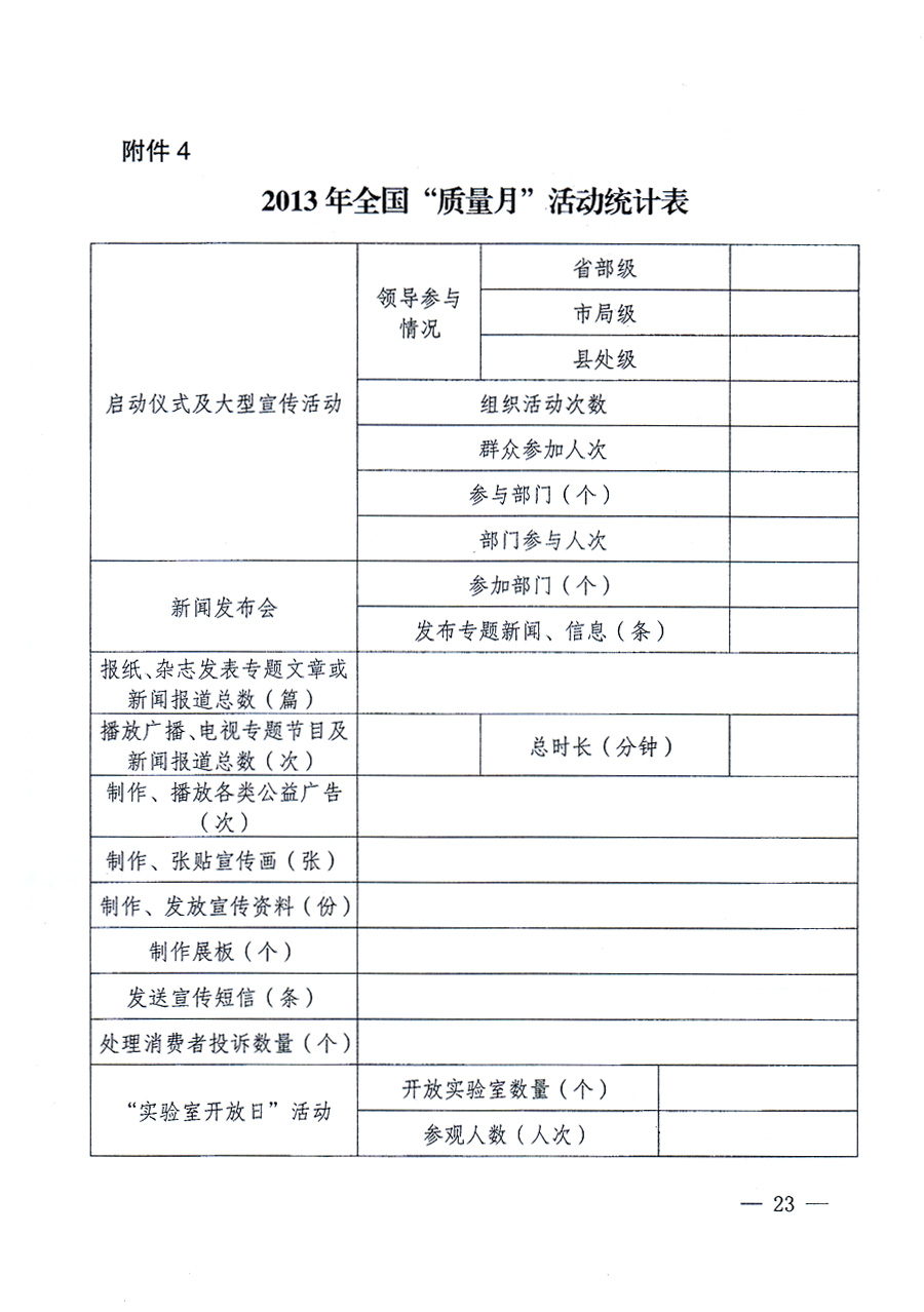 國(guó)家質(zhì)量監(jiān)督檢驗(yàn)檢疫總局、中共中央宣傳部等單位《關(guān)于開(kāi)展2013年全國(guó)“質(zhì)量月”活動(dòng)的通知》