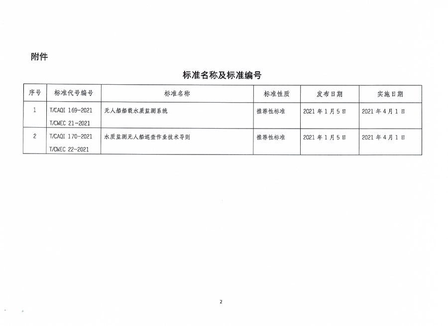 中國質量檢驗協(xié)會公告（2021年1號）