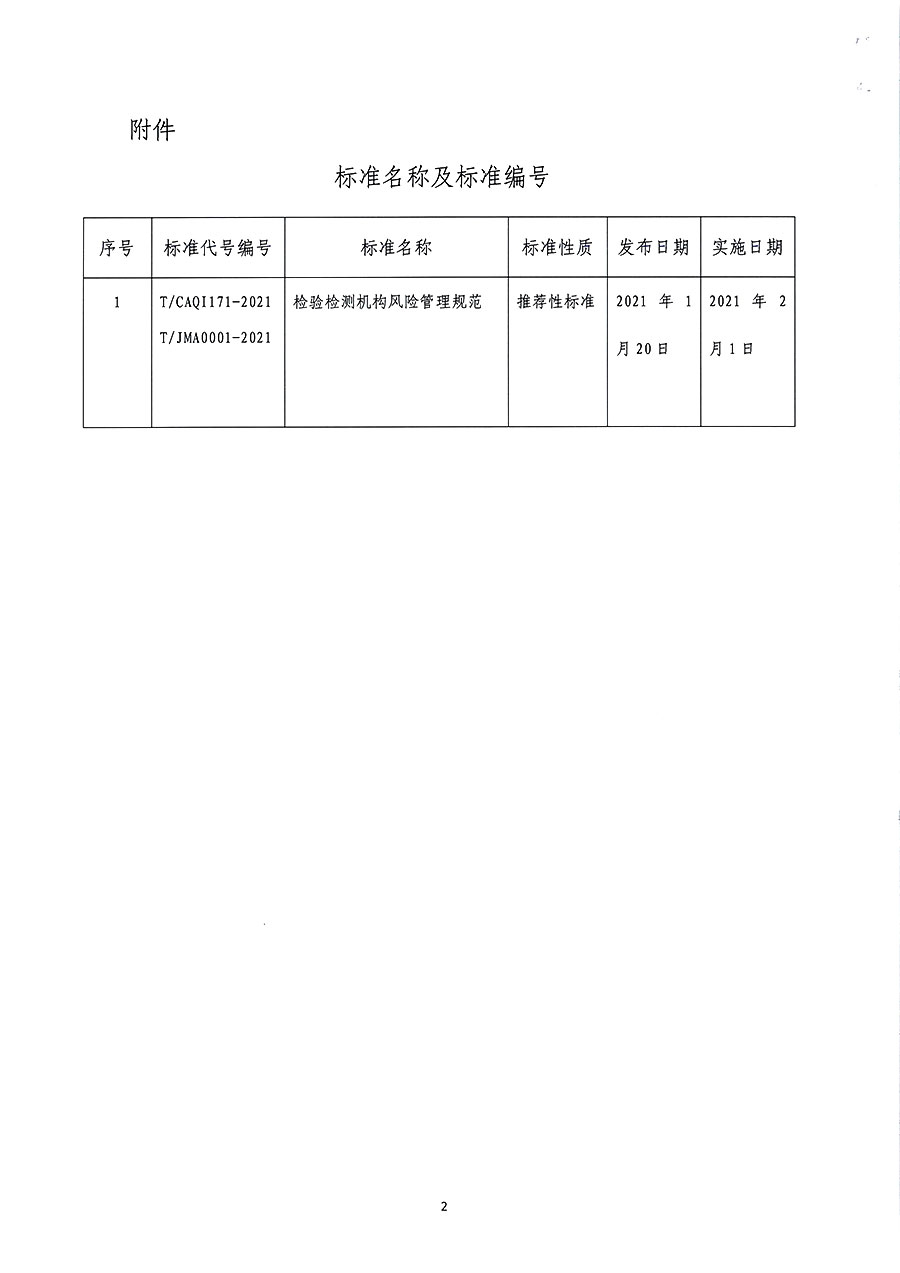 中國質量檢驗協(xié)會公告（2021年2號）