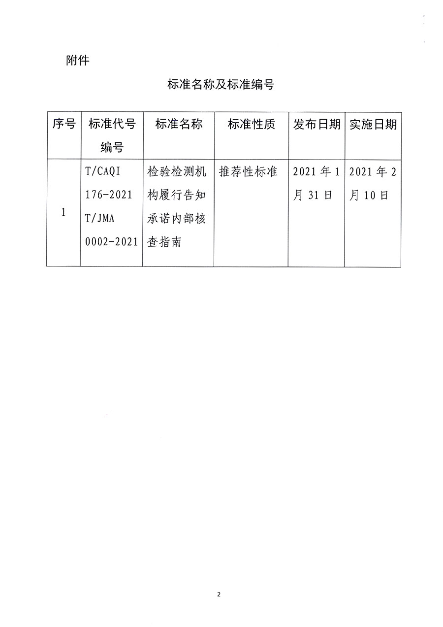 中國質量檢驗協(xié)會公告（2021年3號）